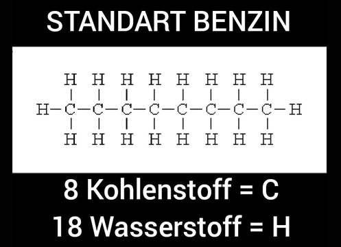 WasserstoffSchweiz.com
